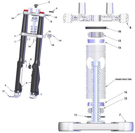 2025 Cobra CX50 JR - FORKS & TRIPLE CLAMPS