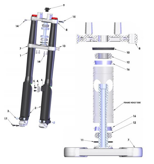 2021 Cobra CX50 JR - FORKS & TRIPLE CLAMPS